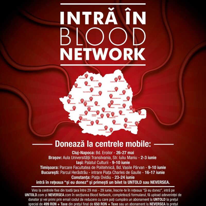 vizual-blood-network-min